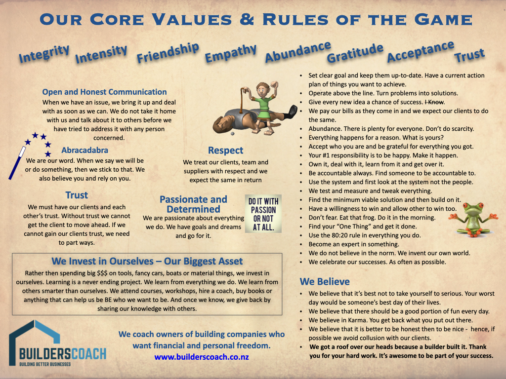 Builders Coach core values and rules of the game